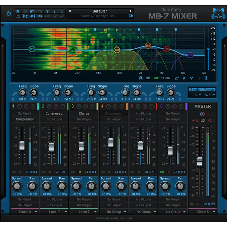 Blue Cat Audio MB-7 Mixer Pluginsm 效果器 (序號下載版)
